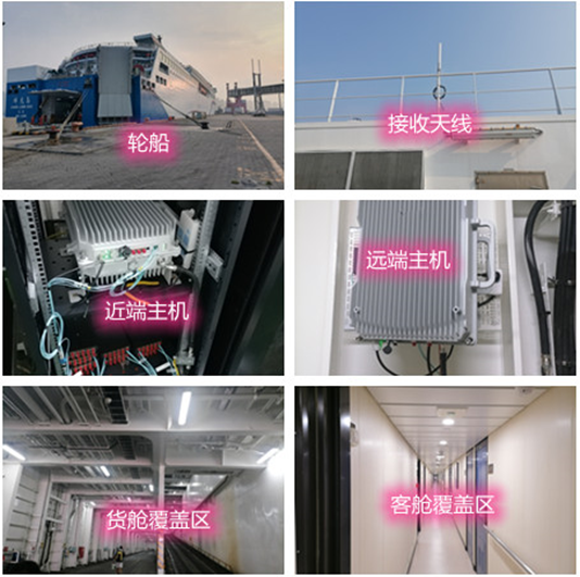  黄龙海上游轮轮船渔船覆盖案例